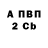 Кетамин VHQ Denis Tsymlyakov